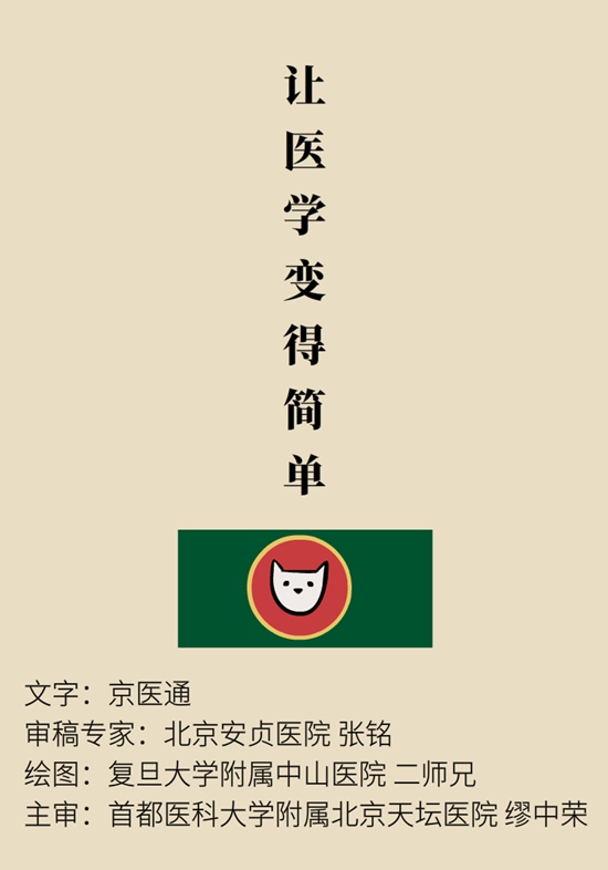 “貓大夫醫(yī)學(xué)漫畫”供稿